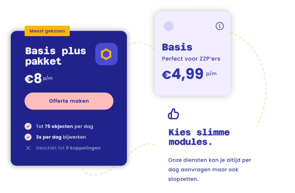 Verbonden VOIP website