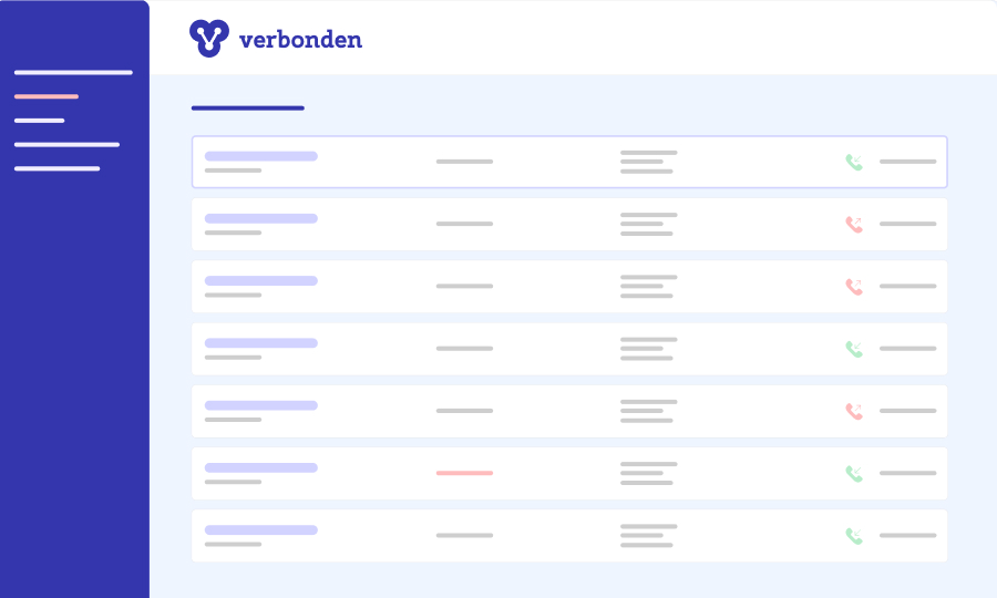 Verbonden VOIP centrale