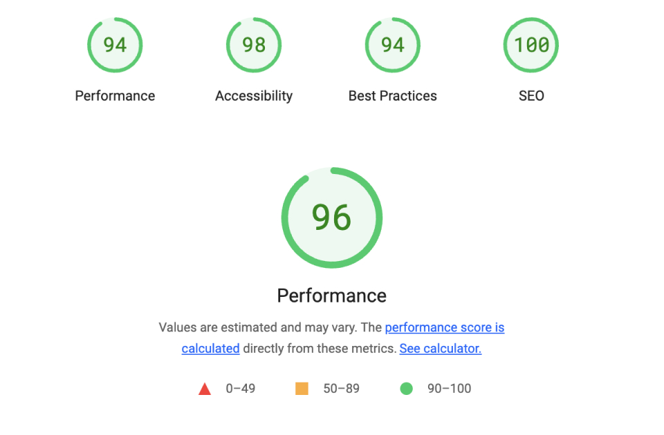 SEO optimalisatie website