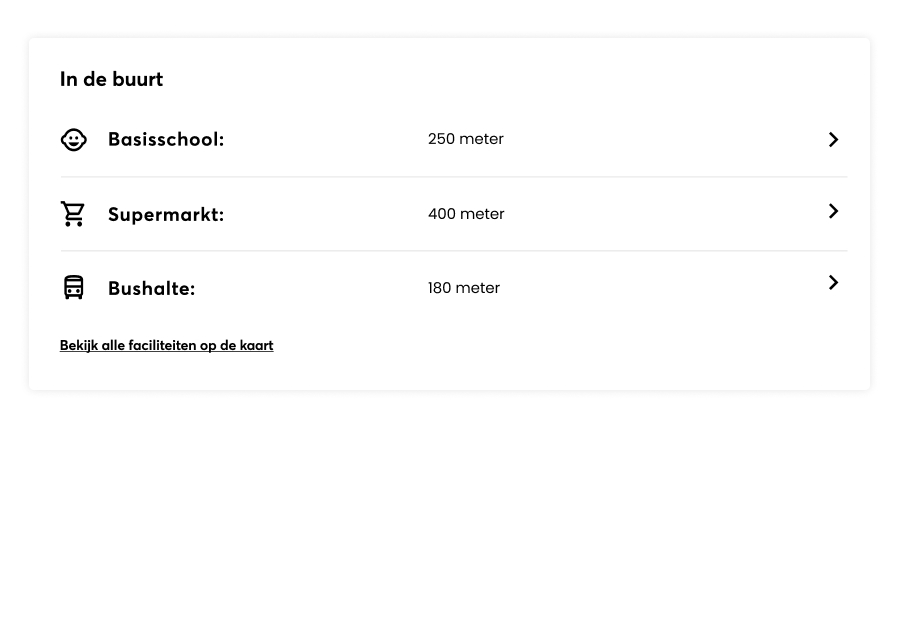 Makelaar buurt informatie