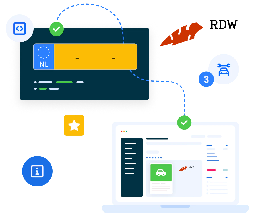 Tijdelijke placeholder afbeelding
